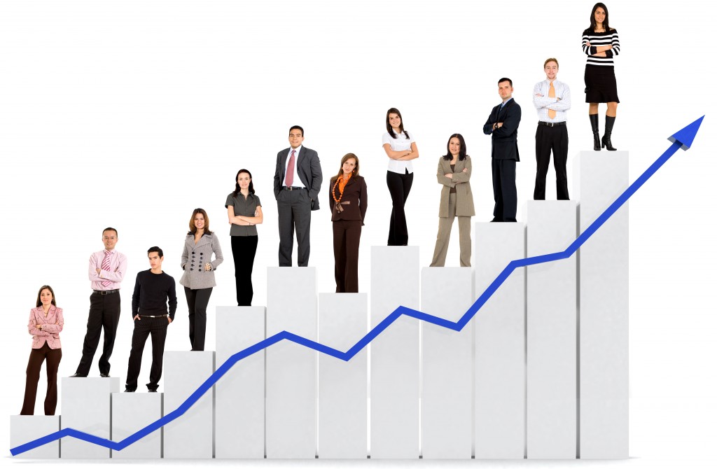 business success